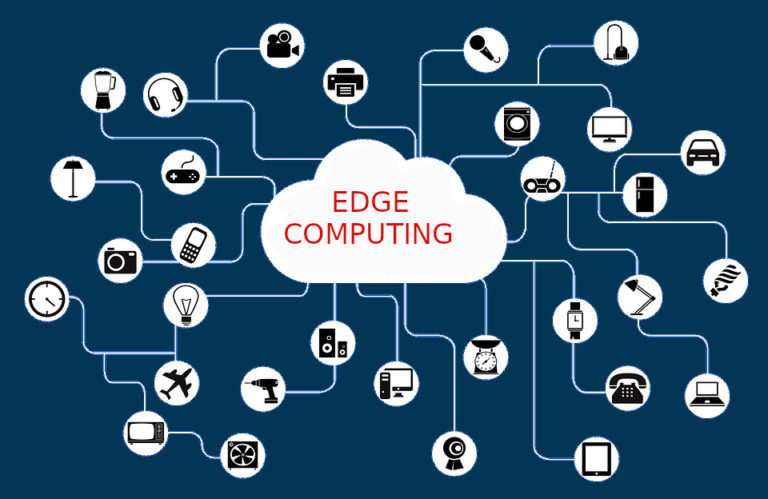 EDGE COMPUTING